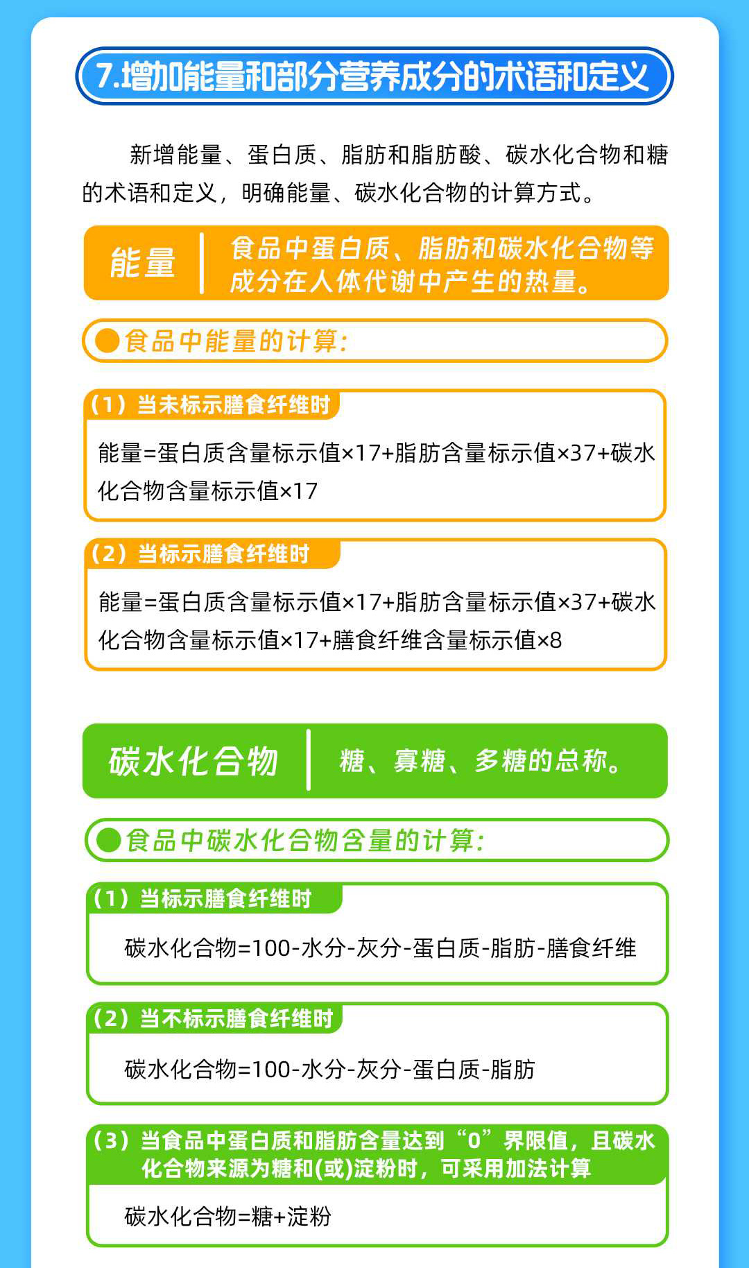 食品安全国家标准-预包装食品营养标签通则_08.jpg